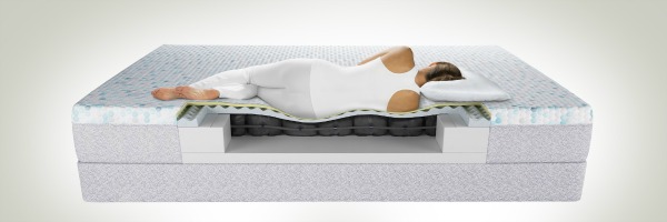 comforpedic iq mattress